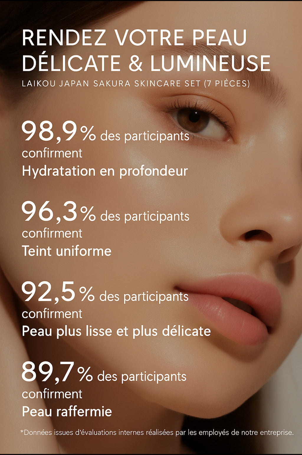Sakura hydratation rituel
