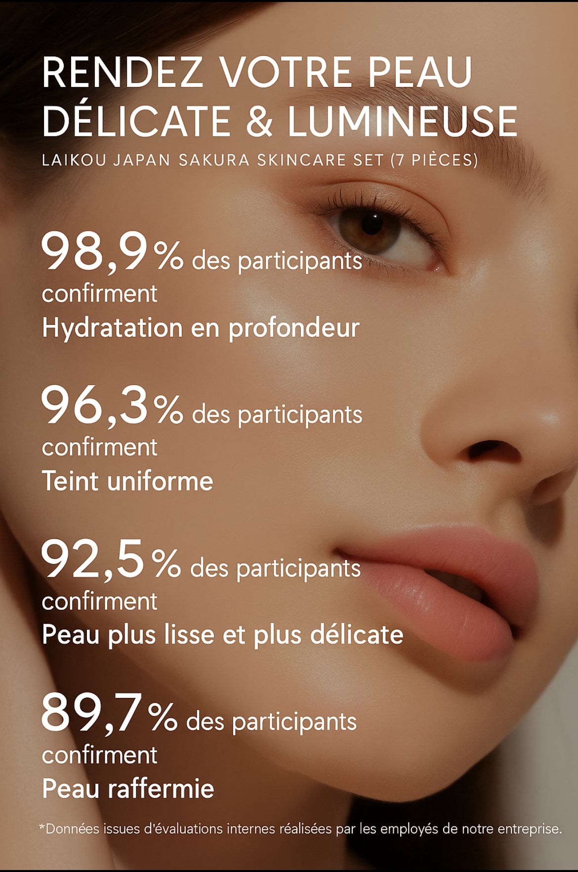 Sakura hydratation rituel
